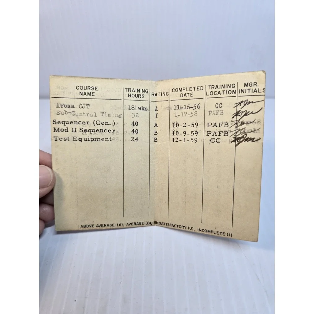 1965 TRW Space‎ Data Pocket Handbook W/ Range Operations Tech Training Card
